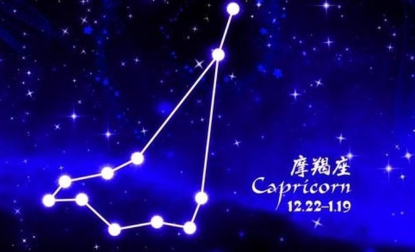 2021摩羯座幸运星座是哪个