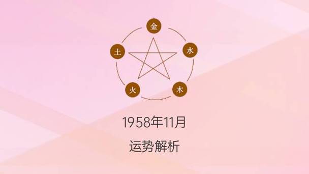 2019年财运最好、事业运势顺风顺水的4个生肖