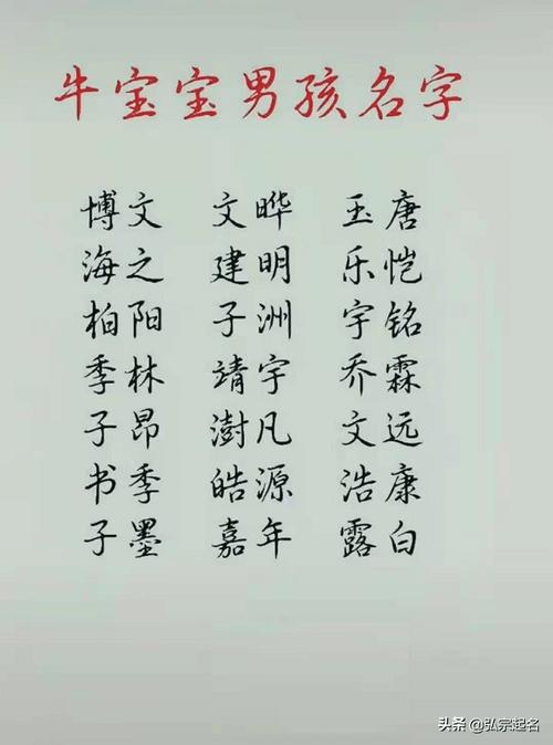 牛年宝宝起名大全集,2021年适宜取名的字