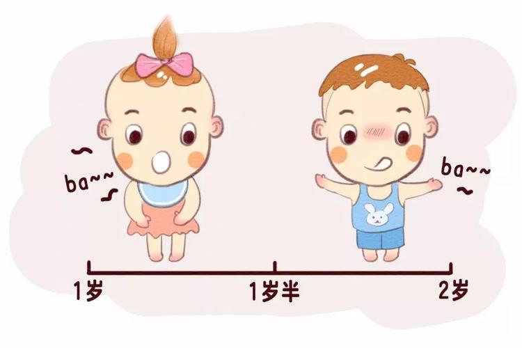 2岁的孩子属什么?父母需要教宝宝什么?