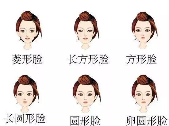 鹅蛋脸面相别人择偶标准