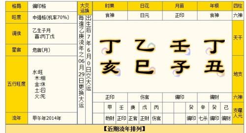 八字命理正印七杀怎么样?