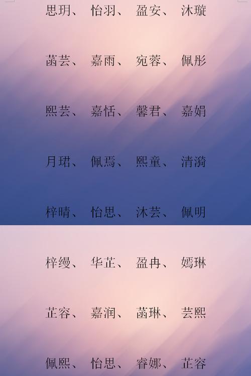 2020年惊蛰出生的女孩五行缺水文雅的女孩名字