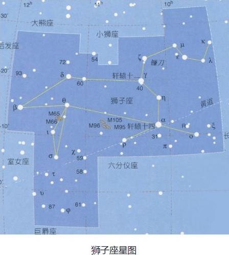 显微镜座星座位置及星系详解