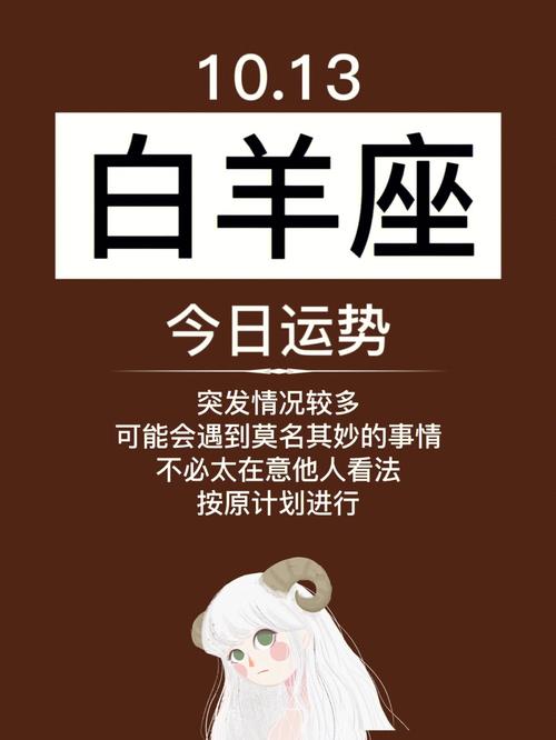 白羊座终身幸运数字