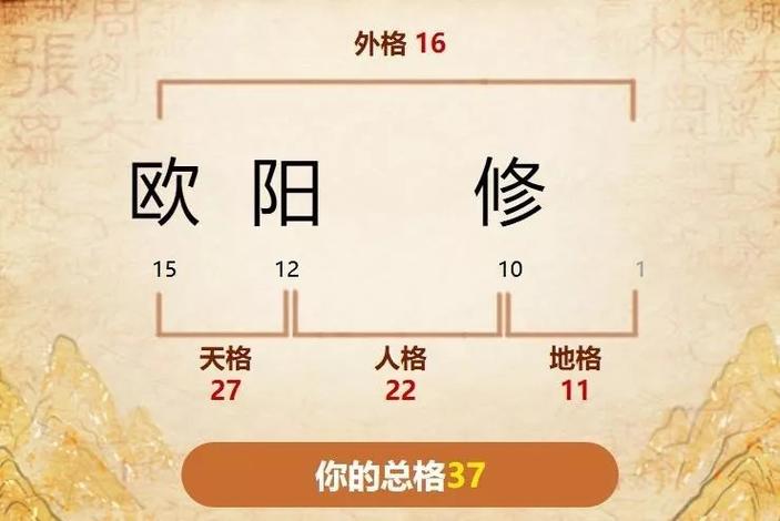 姓名笔画数吉凶,缘分是注定的吗