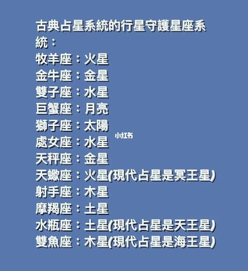 判答 水瓶座4月运势吉凶