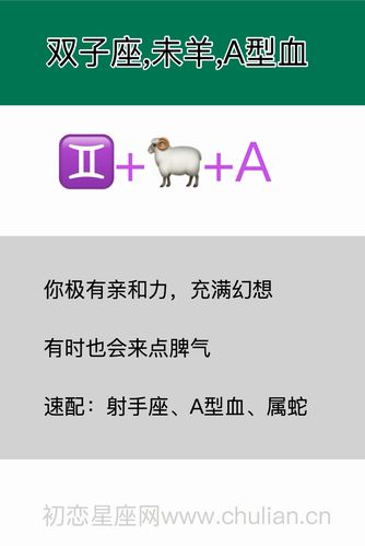 属羊双子座A型血的性格特点