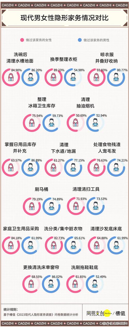 十二生肖女谁是爱情杀手?