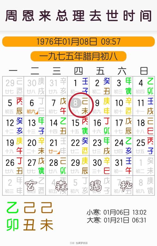 2023年农历二月三十这天是适合祭祀的日子吗?