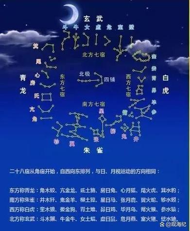 天庭开阔的人在十二月的事业运好不好呢