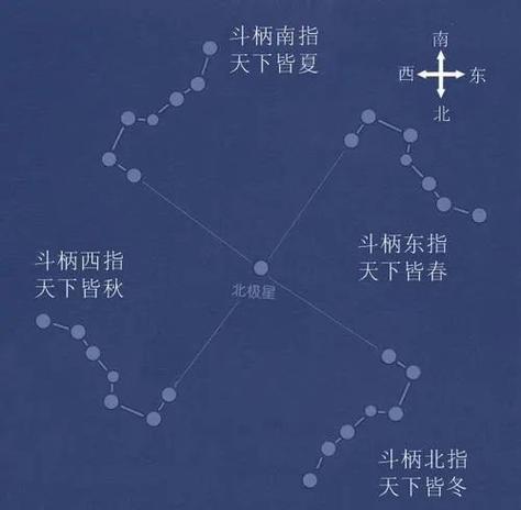 2020年夏至前一天闰四月二十九日出生的宝宝命理解析!