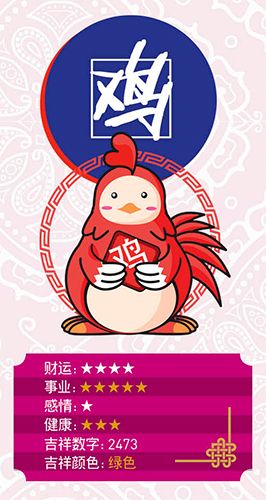 2016猴年生肖鸡运势完整版