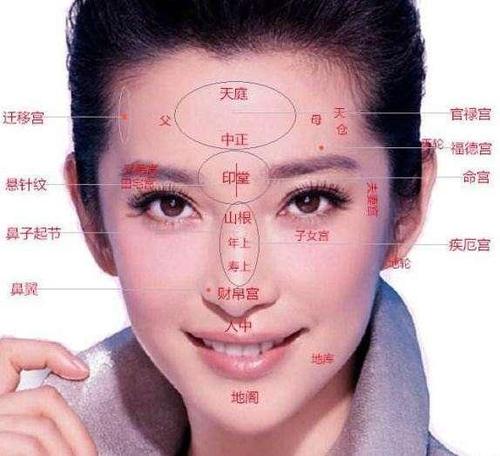 女人哪种面相容易花心有外遇