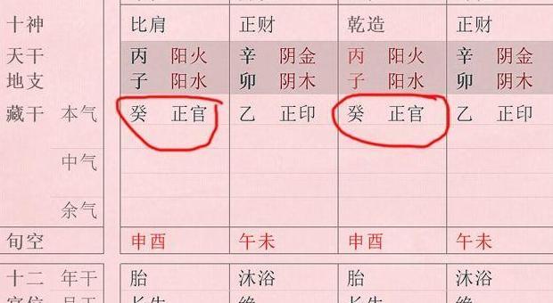 杂气偏印格女命的人特点,杂气偏印格好吗