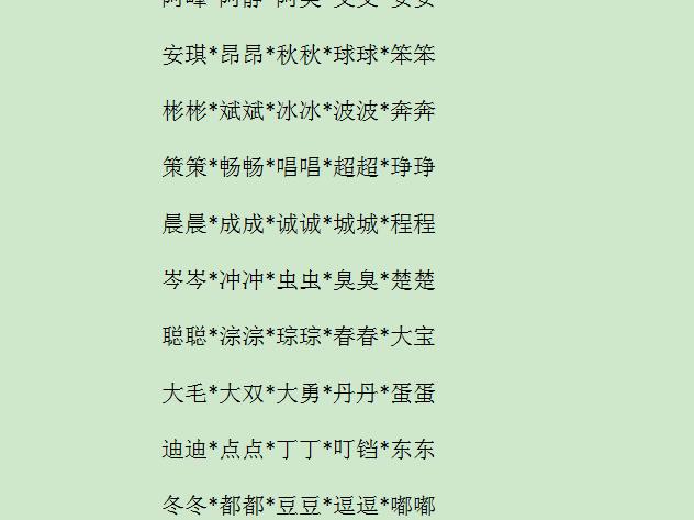 草字头重叠字牛宝宝乳名
