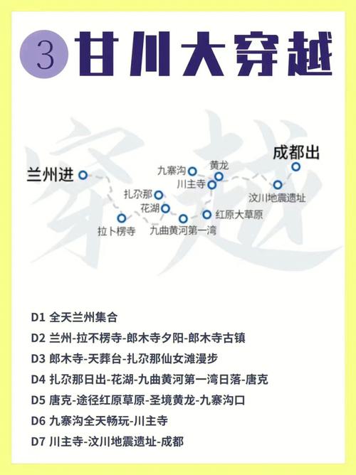 12星座毕业旅行地
