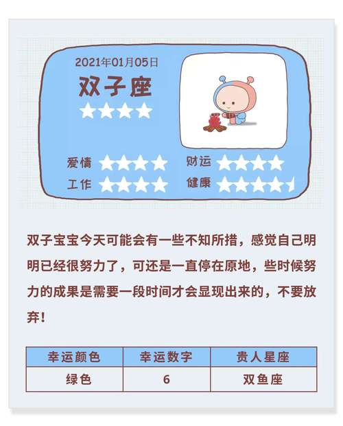 双子座上升星座狮子座性格分析