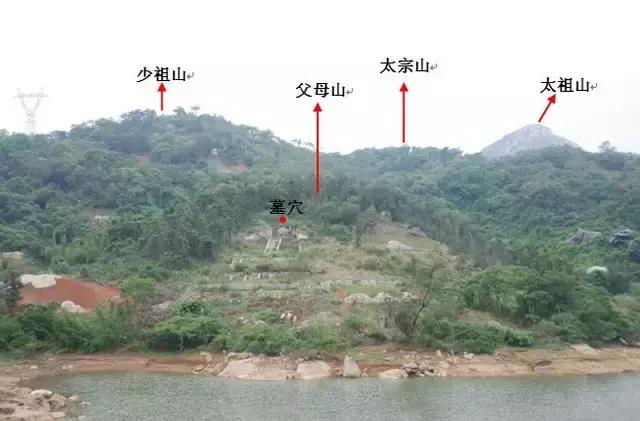 怎么看公墓水口