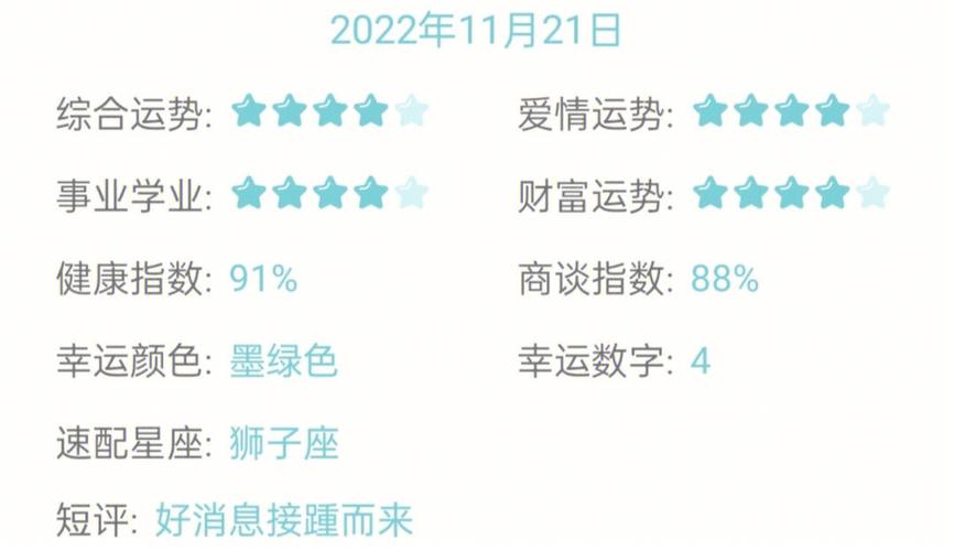 十二星座中有哪些星座在四月好运接踵而来能坐享收成