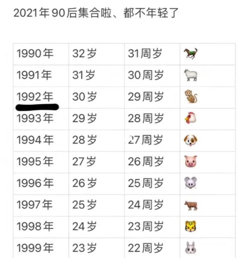 十猴九苦是啥意思
