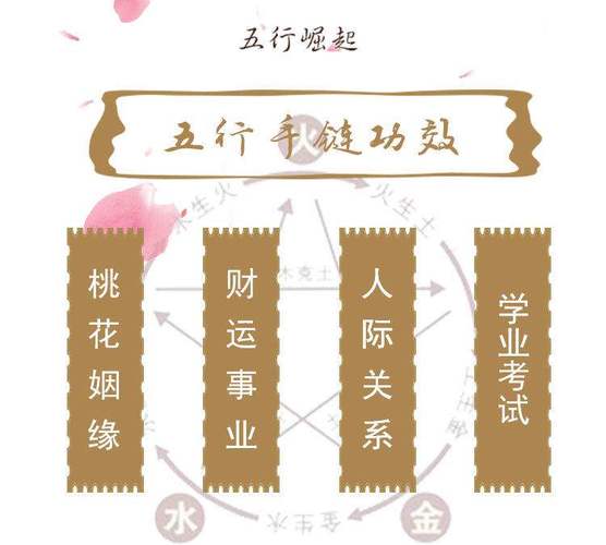 夫妻都是木命好吗