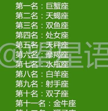 这4大星座喜怒无常犹如“变色龙”,婚后让你品尝“百味人生”