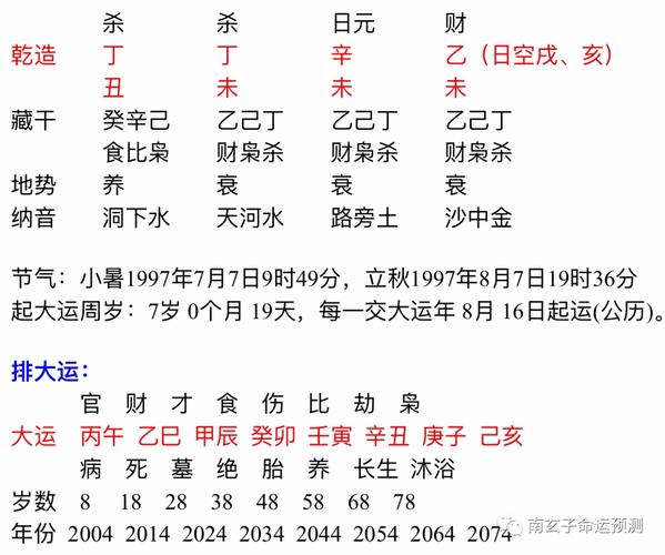 生辰八字算结婚年龄,八字看你的婚期