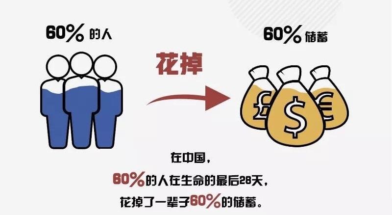 一辈子不愁没钱花的三种面相！您是否身在其中？