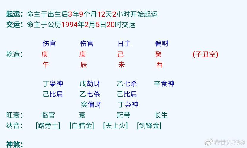 2020庚子年农历十二月二十九日出生的宝宝命理解析!
