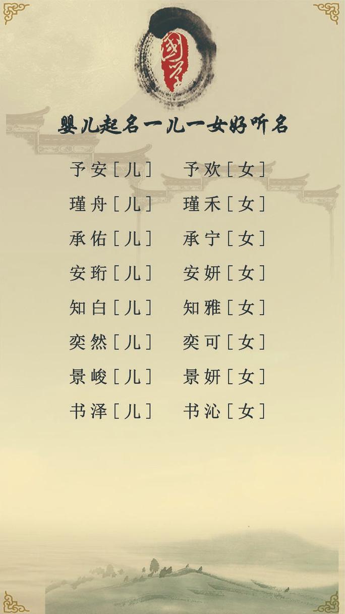 都姓兔年女宝宝名字