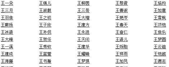 属狗的木姓男宝宝名字