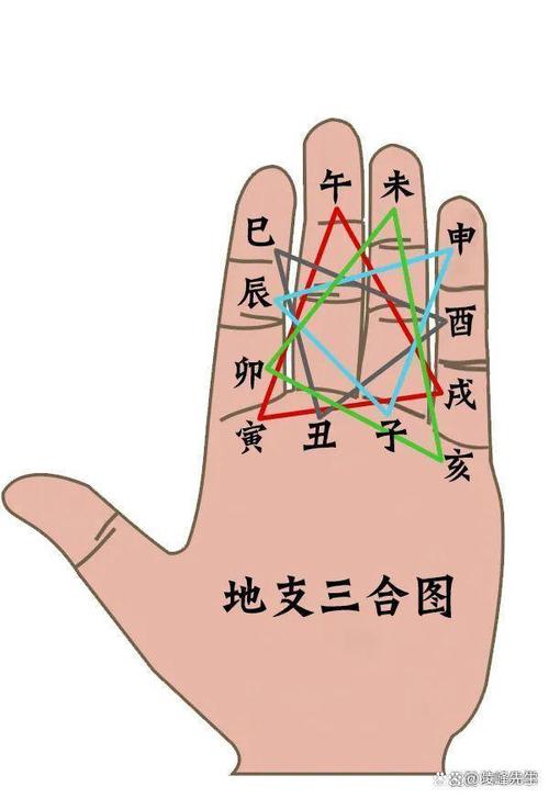 山头火命人金水伤官运势解析