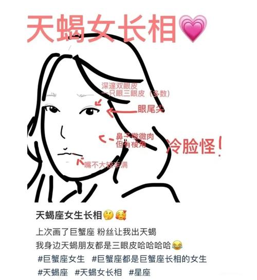 天蝎女的专属香味