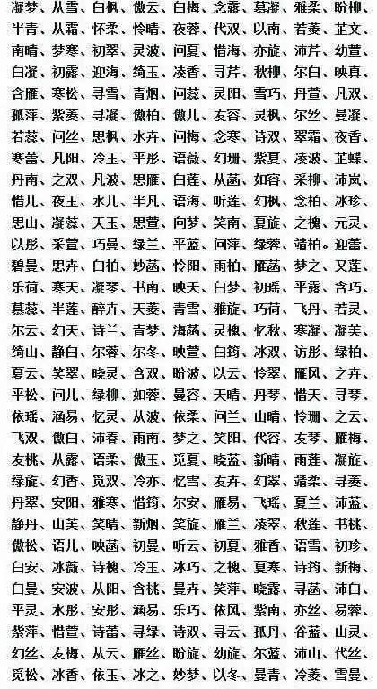 2021年宝宝起名大全