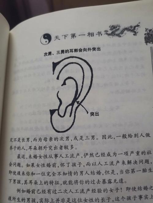 相学中关于耳朵有仓眼的解释