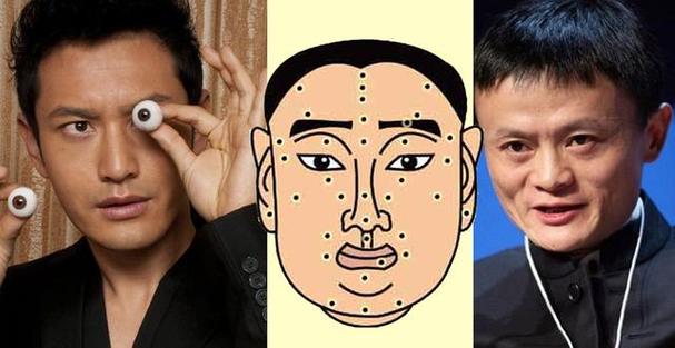 能够轻松赚钱的面相都有哪些特征