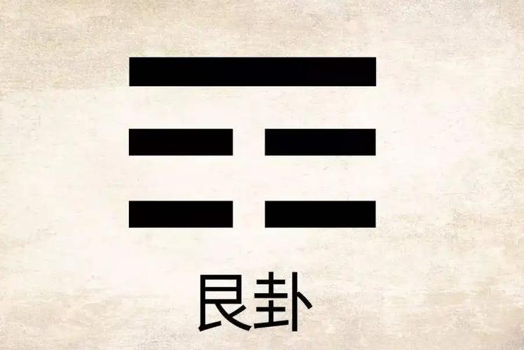 九宫八卦风水之东北艮卦