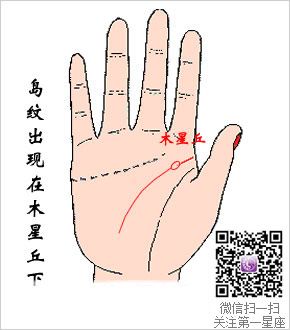 智慧线有岛纹预示着什么