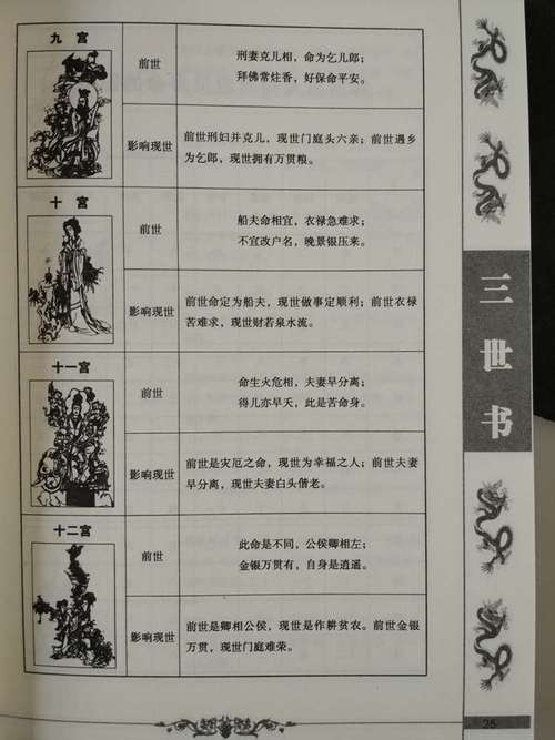 《三世书》:前世·今世·后世,三世之命历
