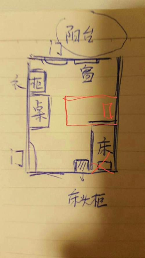 床铺风水的七个注意事项