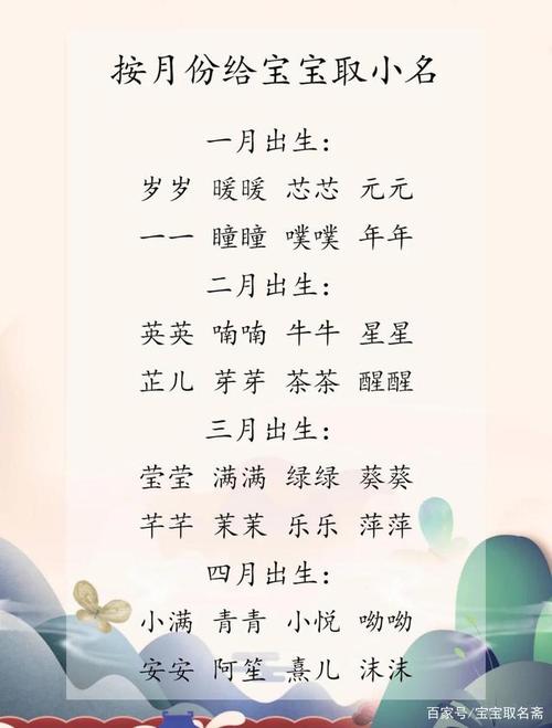 2020年1月2日腊八节洋气点的宝宝乳名大全