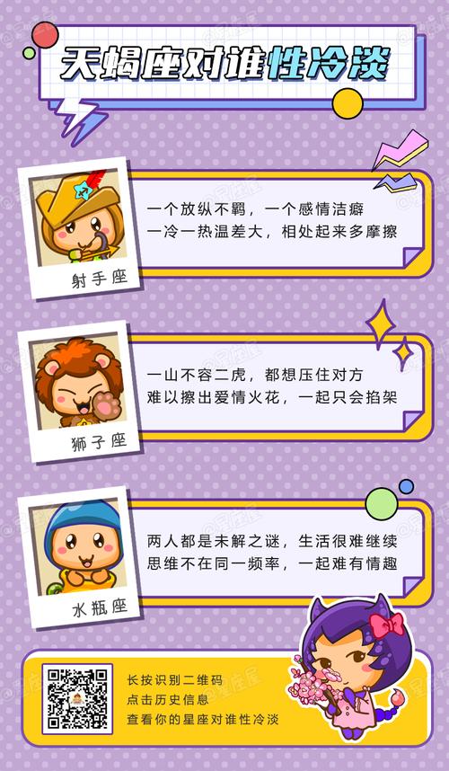 不知道的人还以为这些星座是性冷淡