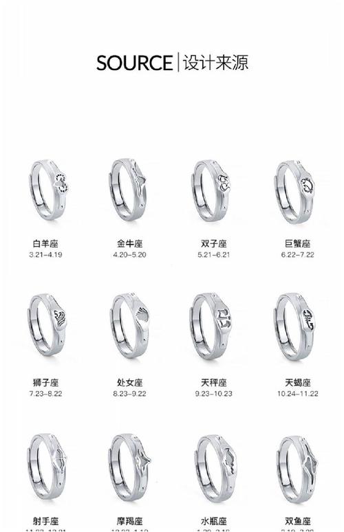 十二星座最适合戴什么戒指