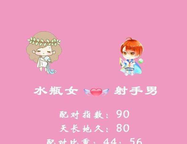 金牛座男和射手座女的配对箴言