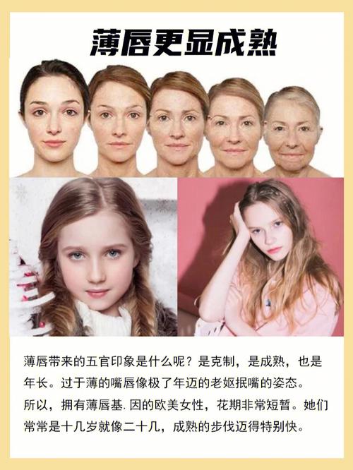 嘴唇厚的人为人如何