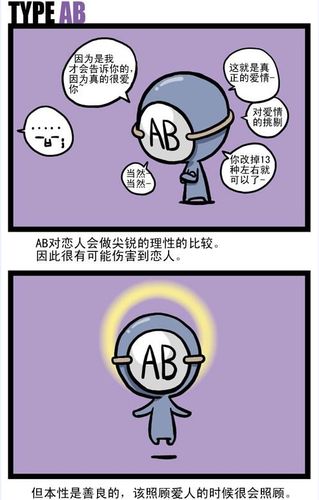 各血型如何对待生病的女友