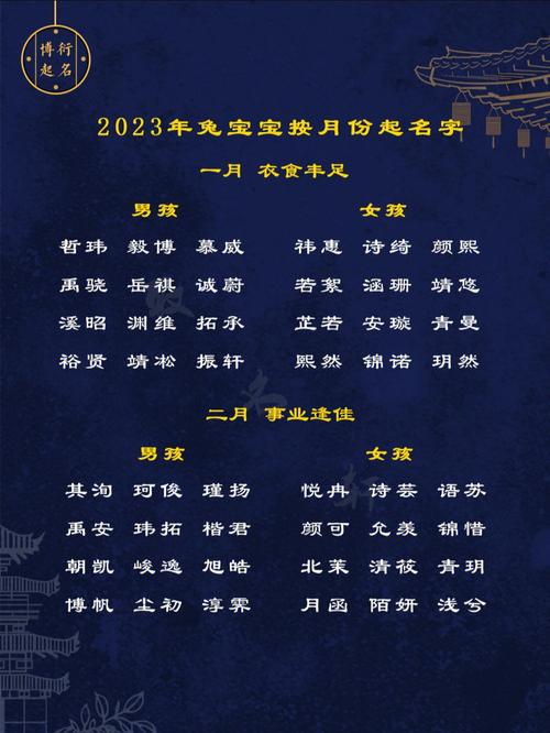 2023年兔宝宝生于八月怎么样?如何取个好名字呢?