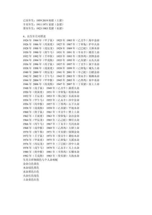 1996年5月份出生的人婚姻好不好?婚姻配对解析