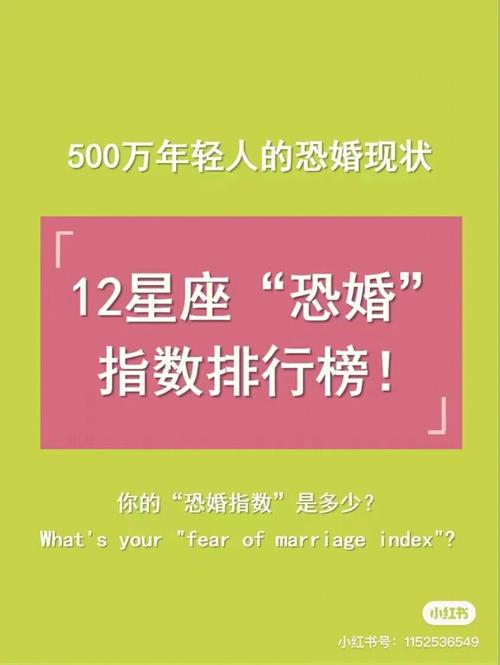 甘当恋人取款机的星座